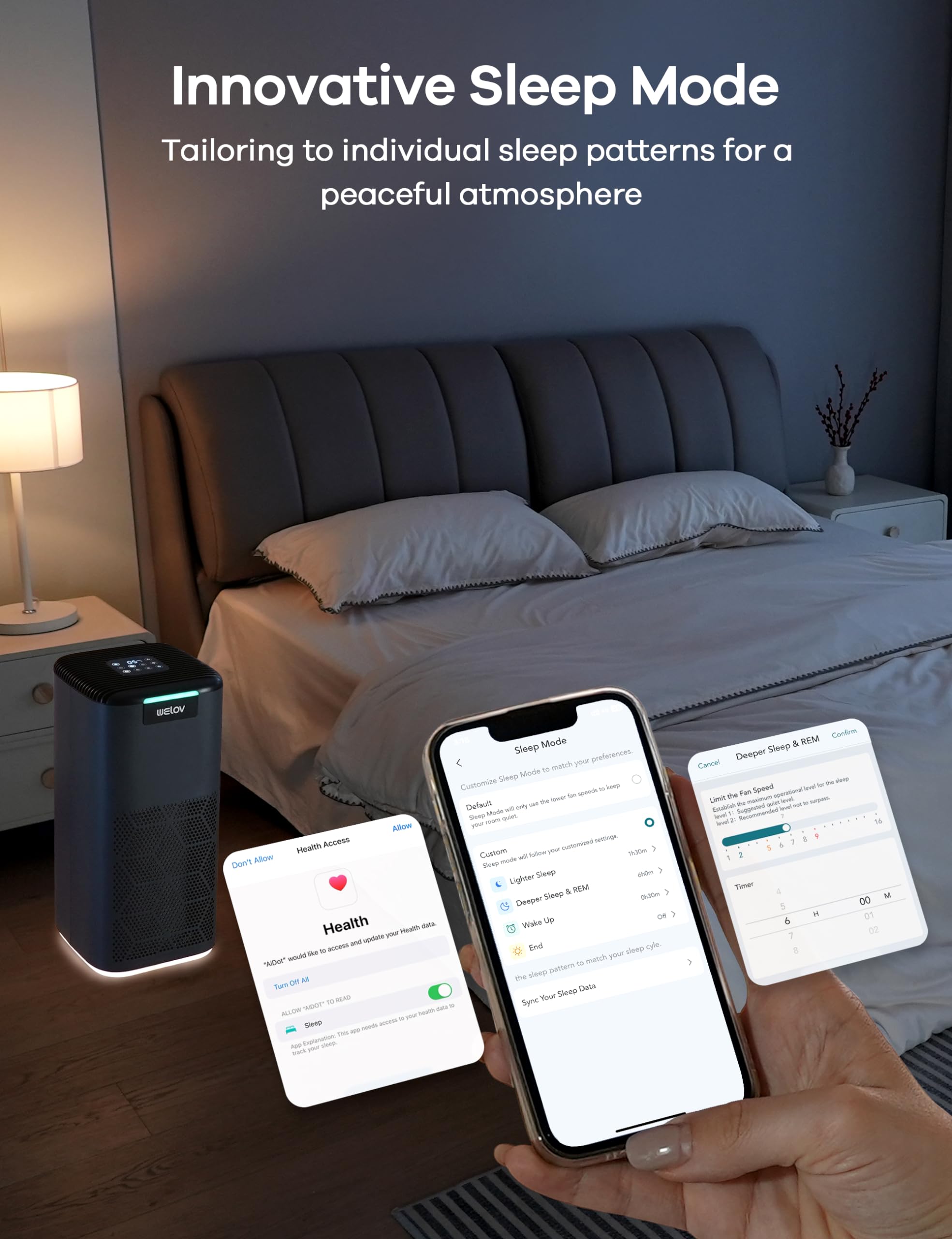 Welov Smart Air Purifiers For Home Large Room, Smart Wifi Alexa Control, 1570 Sq. Ft. Coverage, Pm2.5 Monitor, H13 True Hepa Air
